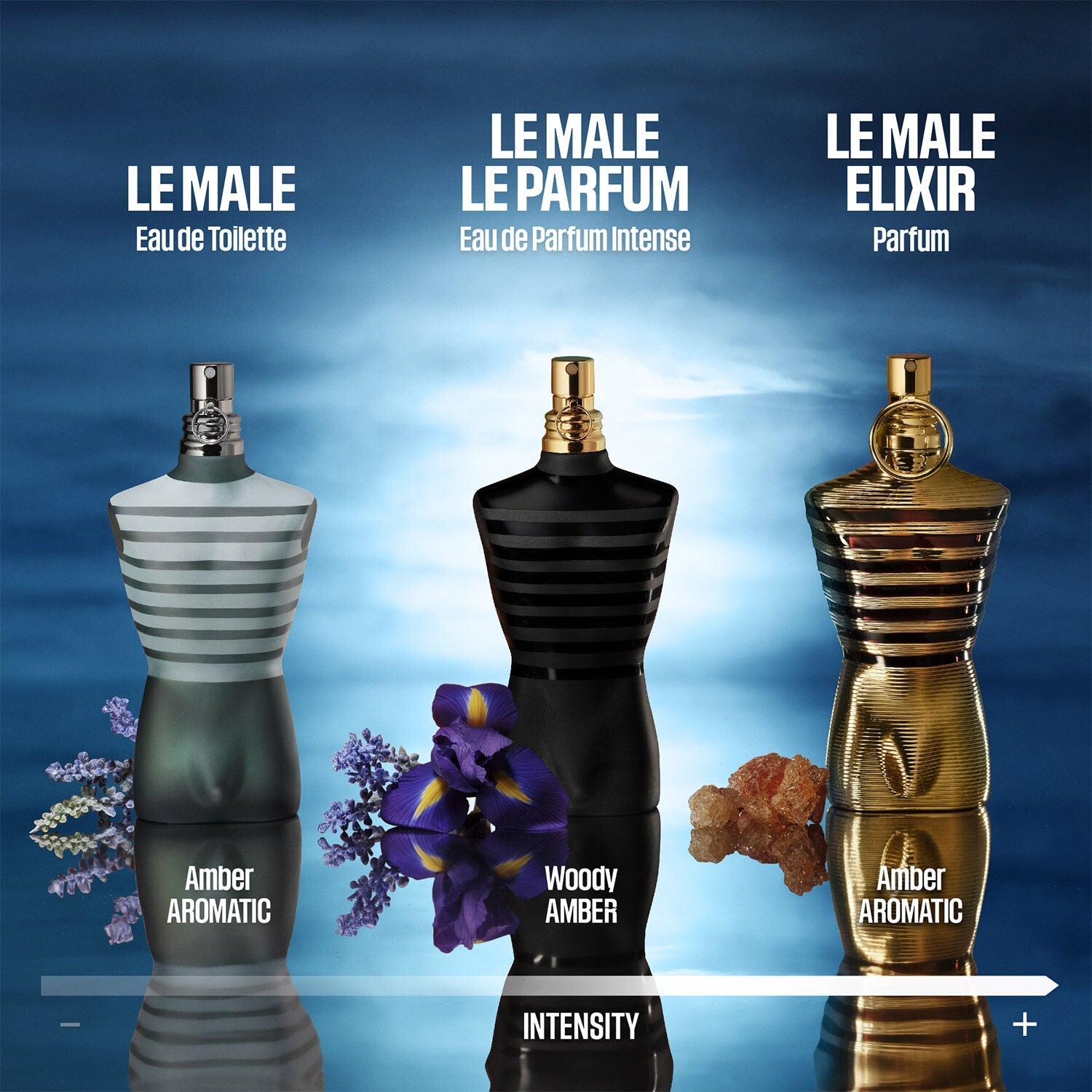 Le Male - Jean Paul Gaultier 125ml